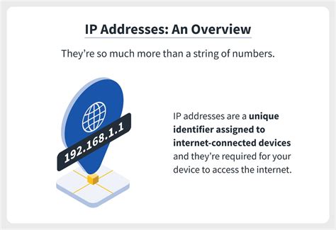 My IP Address